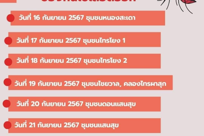 เทศบาลตำบลไทรโยง-ไชยวาล ออกฉีดพ่นหมอกควัน เพื่อป้องกันไข้เลือดออก