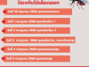 ทศบาลตำบลไทรโยง-ไชยวาล ภายใต้การนำของ นายสุรัน จันทร์สง่า นายกเทศมนตรีตำบลไทรโยง-ไชยวาล มอบหมายให้เจ้าหน้าที่กองสาธารณสุขและสิ่งแวดล้อม ออกฉีดพ่นหมอกควัน เพื่อป้องกันไข้เลือดออก