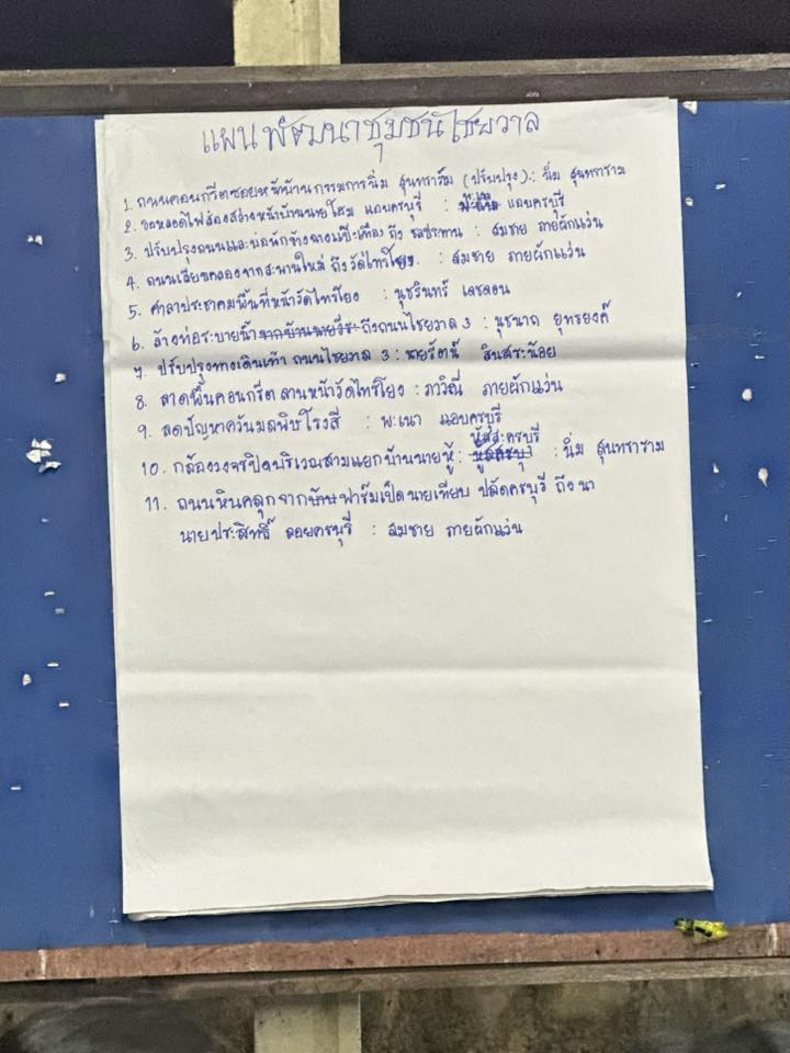สุรัน จันทร์สง่า นายกเทศมนตรีตำบลไทรโยง-ไชยวาล เป็นประธานในการประชุมประชาคมหมู่บ้านและชุมชน เพื่อการทบทวนแผนพัฒนาท้องถิ่น (พ.ศ.2566-2570) พร้อมทั้งจัดทำแผนพัฒนาท้องถิ่น (พ.ศ.2571-2575) และประชุมเพื่อสร้างความรู้ความเข้าใจให้กับประชาชน เกี่ยวกับหลักและเหตุผลของกระทรวงกำหนดค่าธรรมเนียมและยกเว้นค่าธรรมเนียมเกี่ยวกับสิ่งปฏิกูลและขยะมูลฝอย พ.ศ. 2567 ณ ศาลาประชาคมหมู่ที่ 2