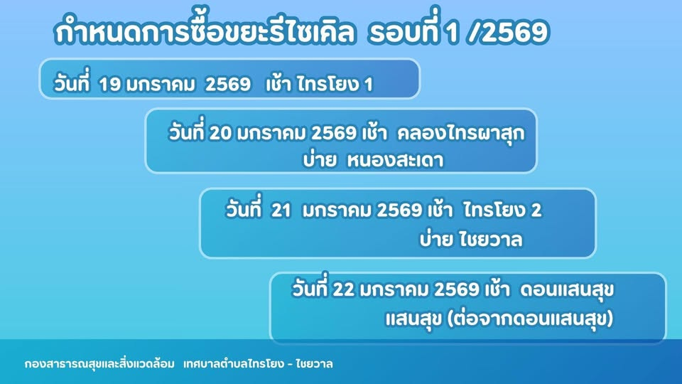 ทศบาลตำบลไทรโยง - ไชยวาล กำหนดการรับซื้อขยะรีไซเคิล รอบที่ 1/2569
