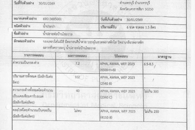รายงานผลตรวจสอบคุณภาพน้ำ 