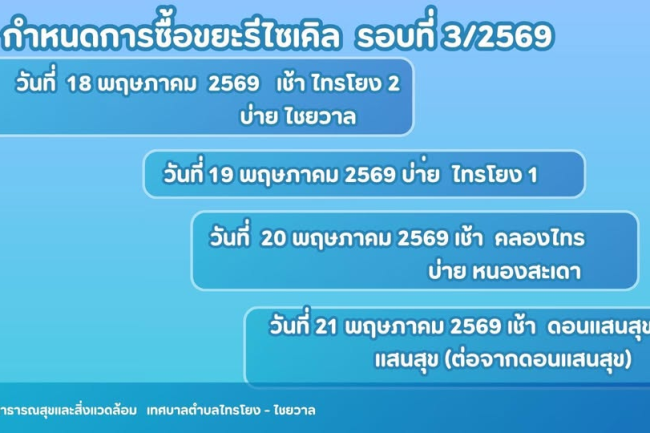 เทศบาลตำบลไทรโยง - ไชยวาล กำหนดการรับซื้อขยะรีไซเคิล รอบที่ 3/2569