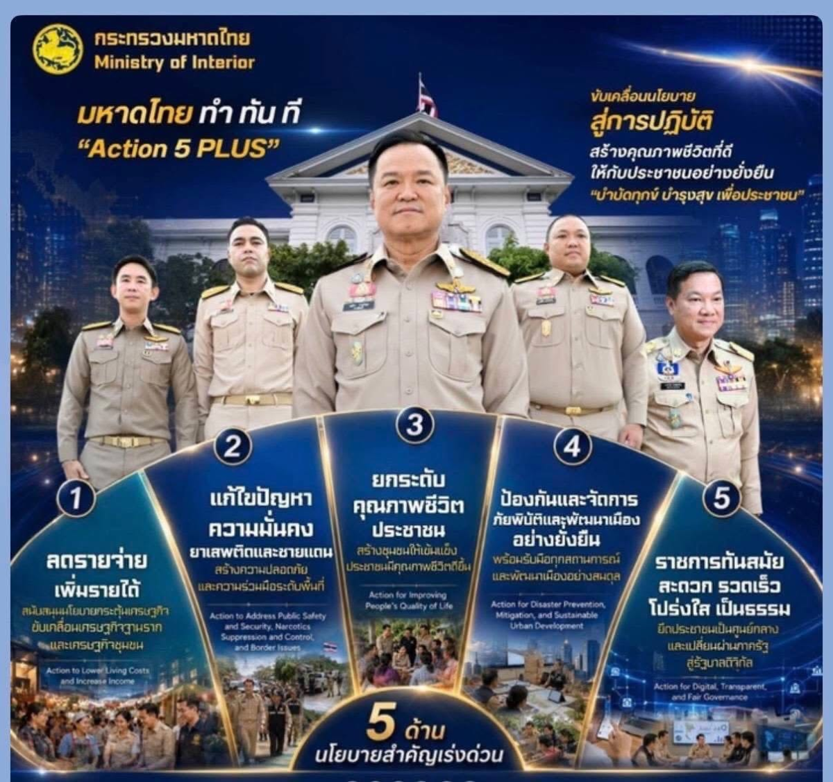 ต้อนรับนายอนันต์ ถ้ำทอง ท้องถิ่นจังหวัดนครราชสีมาและคณะ ในการประชุมมอบนโยบายสำคัญของกระทรวงมหาดไทยและข้อราชการ